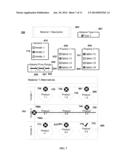 METHODS AND APPARATUS FOR READY-TO-BUY CUSTOMIZABLE PROJECT KIT CREATION     AND PURCHASE diagram and image