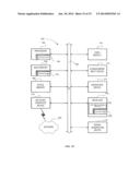 METHODS AND SYSTEMS TO PROVIDE INTERACTIVE MARKETPLACE WITH TIME-LIMITED     NEGOTIATION diagram and image