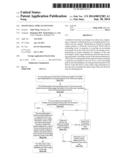 ONLINE REAL-TIME ACCOUNTING diagram and image