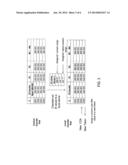 METHOD AND APPARATUS FOR TOKENIZATION OF SENSITIVE SETS OF CHARACTERS diagram and image