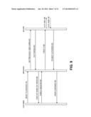 CONFIGURABLE PAYMENT TOKENS diagram and image