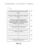 CONFIGURABLE PAYMENT TOKENS diagram and image