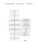 Guaranty Fund Apportionment in Default Auctions diagram and image