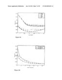 SUPPORT VECTOR MACHINE-BASED METHOD FOR ANALYSIS OF SPECTRAL DATA diagram and image