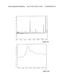 SUPPORT VECTOR MACHINE-BASED METHOD FOR ANALYSIS OF SPECTRAL DATA diagram and image