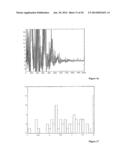 SUPPORT VECTOR MACHINE-BASED METHOD FOR ANALYSIS OF SPECTRAL DATA diagram and image