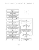 Systems and Methods for Data Processing Using Soft Data Shaping diagram and image
