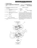 Evolutionary Scheduling of Utility Consumers diagram and image