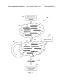 Evolutionary Scheduling of Utility Consumers diagram and image