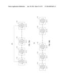 SYNAPTIC, DENDRITIC, SOMATIC, AND AXONAL PLASTICITY IN A NETWORK OF NEURAL     CORES USING A PLASTIC MULTI-STAGE CROSSBAR SWITCHING diagram and image