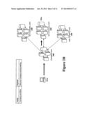 SYSTEM AND METHOD FOR PROVISIONING AND LOAD BALANCING USER ACCOUNTS ON     SERVER CLUSTERS diagram and image