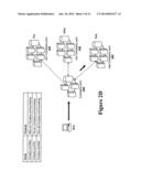 SYSTEM AND METHOD FOR PROVISIONING AND LOAD BALANCING USER ACCOUNTS ON     SERVER CLUSTERS diagram and image