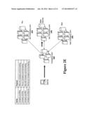 SYSTEM AND METHOD FOR PROVISIONING AND LOAD BALANCING USER ACCOUNTS ON     SERVER CLUSTERS diagram and image