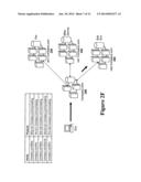 SYSTEM AND METHOD FOR PROVISIONING AND LOAD BALANCING USER ACCOUNTS ON     SERVER CLUSTERS diagram and image