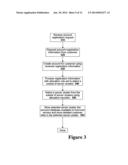 SYSTEM AND METHOD FOR PROVISIONING AND LOAD BALANCING USER ACCOUNTS ON     SERVER CLUSTERS diagram and image