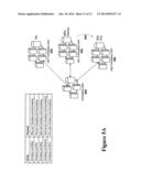 SYSTEM AND METHOD FOR PROVISIONING AND LOAD BALANCING USER ACCOUNTS ON     SERVER CLUSTERS diagram and image