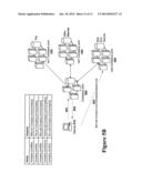 SYSTEM AND METHOD FOR PROVISIONING AND LOAD BALANCING USER ACCOUNTS ON     SERVER CLUSTERS diagram and image