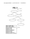 PACKAGE FILE PRESENTATION INCLUDING REFERENCE CONTENT diagram and image