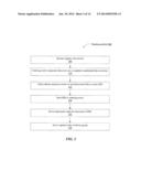 Apparatus, Methods, and Computer Program Products For Adaptive Multimedia     Content Indexing diagram and image