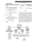 Internal Linking Co-Convergence Using Clustering With No Hierarchy diagram and image