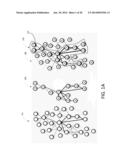 Internal Linking Co-Convergence Using Clustering With No Hierarchy diagram and image