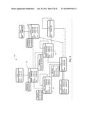 Internal Linking Co-Convergence Using Clustering With No Hierarchy diagram and image