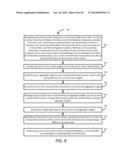 Internal Linking Co-Convergence Using Clustering With No Hierarchy diagram and image