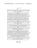 Internal Linking Co-Convergence Using Clustering With No Hierarchy diagram and image