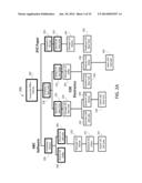 Internal Linking Co-Convergence Using Clustering With Hierarchy diagram and image