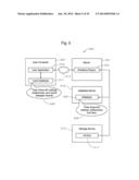 Machine, Computer Readable Medium, and Computer-Implemented Method For     File Management, Storage, and Display diagram and image