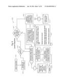 Machine, Computer Readable Medium, and Computer-Implemented Method For     File Management, Storage, and Display diagram and image