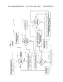 Machine, Computer Readable Medium, and Computer-Implemented Method For     File Management, Storage, and Display diagram and image