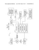 Machine, Computer Readable Medium, and Computer-Implemented Method For     File Management, Storage, and Display diagram and image