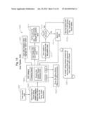 Machine, Computer Readable Medium, and Computer-Implemented Method For     File Management, Storage, and Display diagram and image