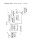 Machine, Computer Readable Medium, and Computer-Implemented Method For     File Management, Storage, and Display diagram and image