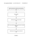 Indexing Based on Object Type diagram and image