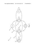 MATCHING REGULAR EXPRESSIONS INCLUDING WORD BOUNDARY SYMBOLS diagram and image