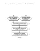 RELATIONSHIP DISCOVERY IN BUSINESS ANALYTICS diagram and image