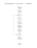 DYNAMIC OPTIMIZATION OF COMMAND ISSUANCE IN A COMPUTING CLUSTER diagram and image