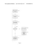 Remote invocation mechanism for logging diagram and image