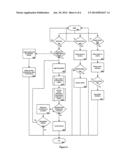 Enterprise Test System Platform and Associated Method for Interoperable     Test Data Management, Test Development, Test Libraries and Test Workflow     Management and Automation diagram and image