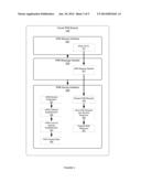 VIRTUAL INTELLIGENT PLATFORM MANAGEMENT INTERFACE FOR HARDWARE COMPONENTS diagram and image