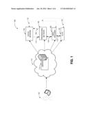 AUTOMATIC CONTENT FORWARDING TO COMMUNICATION NETWORKS diagram and image