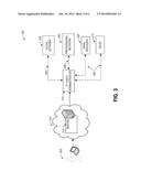 AUTOMATIC CONTENT FORWARDING TO COMMUNICATION NETWORKS diagram and image