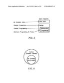 METHOD AND APPARATUS FOR USER-SELECTED EVENT REMINDERS diagram and image