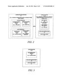 Multimedia mail system diagram and image