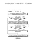 DATA PROCESSING METHOD AND MOBILE TERMINAL diagram and image