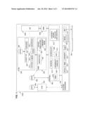 VIRTUAL MACHINE MIGRATION diagram and image