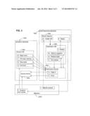 VIRTUAL MACHINE MIGRATION diagram and image