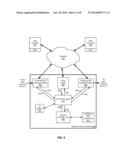 RUN-TIME ACTIONABLE INFORMATION EXCHANGE SYSTEM IN A SECURE ENVIRONMENT diagram and image